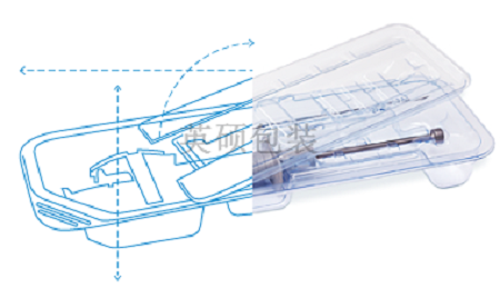 医疗器械包装设计